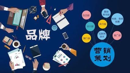 齊魯微訊助力企業品牌營銷策劃，實現市場全面升級