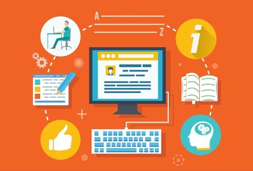 營銷型網(wǎng)站策劃 為何它是市場營銷成功的關鍵