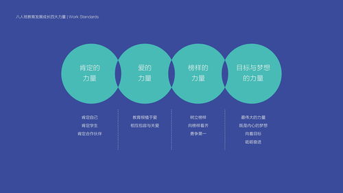 從定位到執(zhí)行 構(gòu)建高效品牌營銷策略的五大核心方法